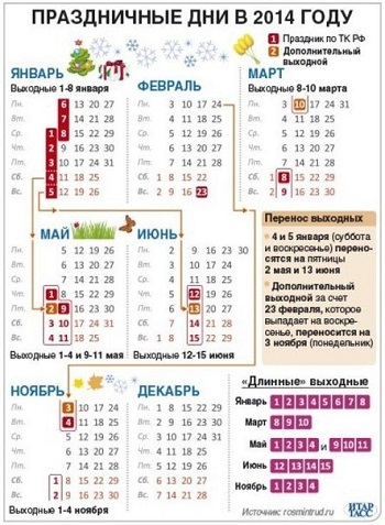 Как отдыхаем на 23 февраля и 8 марта в 2018 году